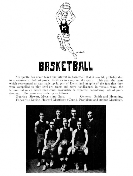 1915_marquette_basketball.png